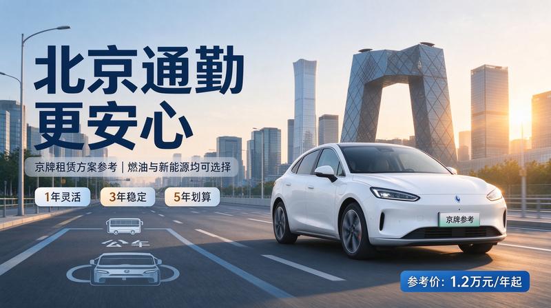 2026年京牌租赁业务洽谈场景